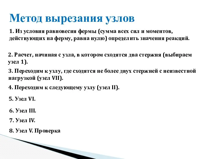 Метод вырезания узлов 1. Из условия равновесия фермы (сумма всех сил