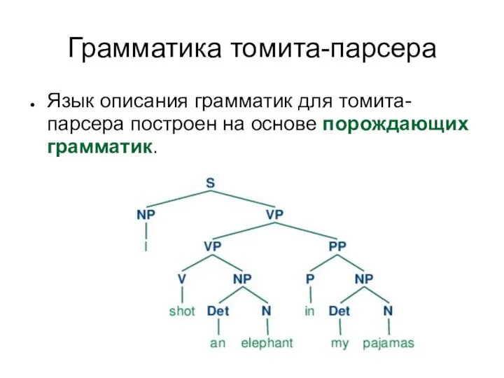 Грамматика томита-парсера Язык описания грамматик для томита-парсера построен на основе порождающих грамматик.