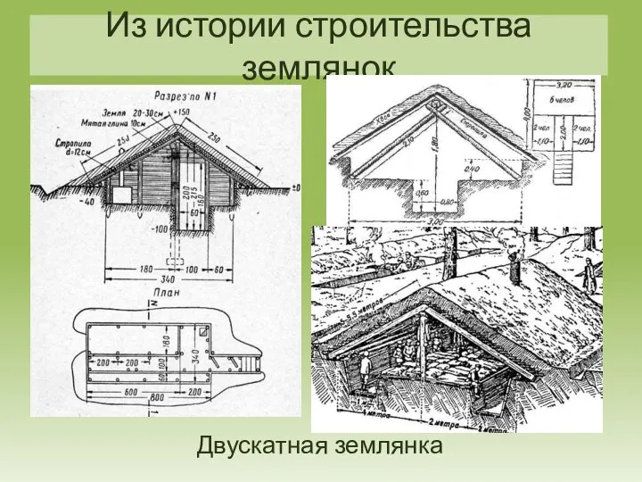 Двускатная землянка Из истории строительства землянок