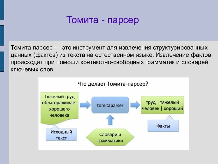 Томита-парсер — это инструмент для извлечения структурированных данных (фактов) из текста