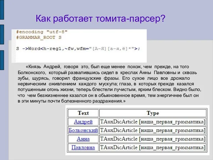 «Князь Андрей, говоря это, был еще менее похож, чем прежде, на