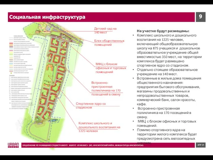 ПРЕДЛОЖЕНИЕ ПО РАЗМЕЩЕНИЮ СРЕДНЕЭТАЖНОГО ЖИЛОГО КОМПЛЕКCА (МО, КРАСНОГОРСКИЙ РАЙОН, ВБЛИЗИ ГОРОДА