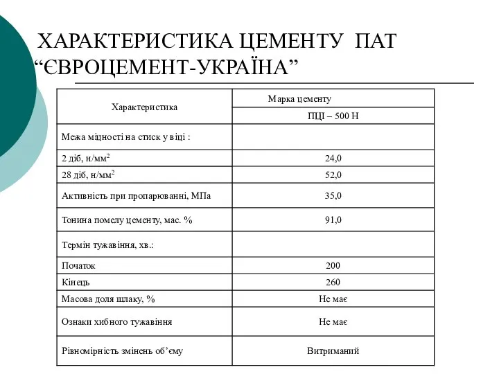 ХАРАКТЕРИСТИКА ЦЕМЕНТУ ПАТ “ЄВРОЦЕМЕНТ-УКРАЇНА”