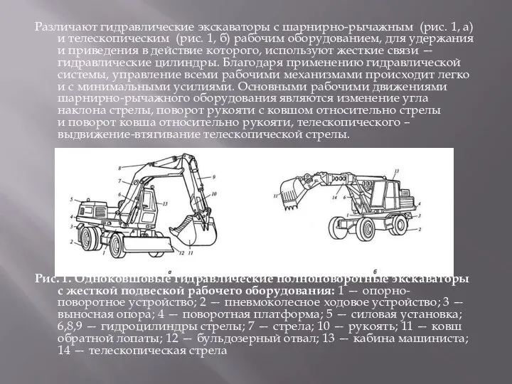 Различают гидравлические экскаваторы с шарнирно-рычажным (рис. 1, а) и телескопическим (рис.