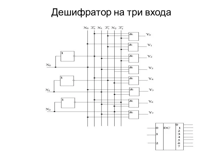 Дешифратор на три входа