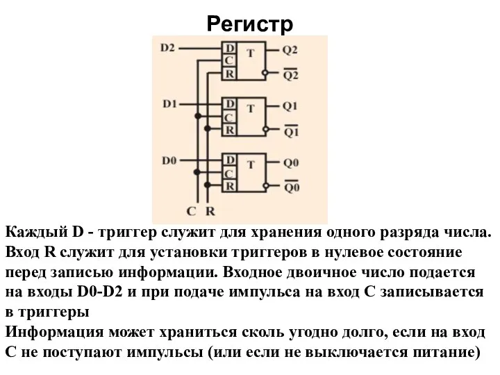 Регистр Каждый D - триггер служит для хранения одного разряда числа.