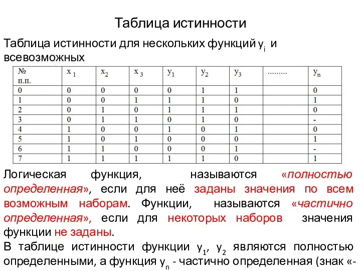 Таблица истинности Таблица истинности для нескольких функций yi и всевозможных наборов