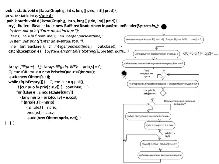 public static void dijkstra(Graph g, int s, long[] prio, int[] pred)