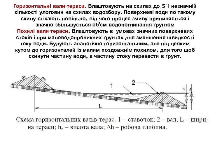 Горизонтальні вали-тераси. Влаштовують на схилах до 5 ̊ і незначній кількості