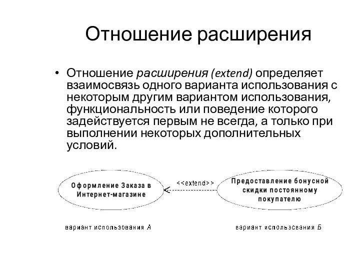 Отношение расширения Отношение расширения (extend) определяет взаимосвязь одного варианта использования с