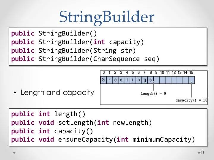 StringBuilder Конструкторы Length and capacity public StringBuilder() public StringBuilder(int capacity) public