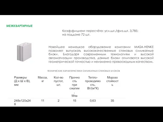 МЕЖКВАРТИРНЫЕ ТЕХНИЧЕСКИЕ ХАРАКТЕРИСТИКИ СИЛИКАТНЫХ СТЕНОВЫХ БЛОКОВ Новейшее немецкое оборудование компании MASA-HENKE