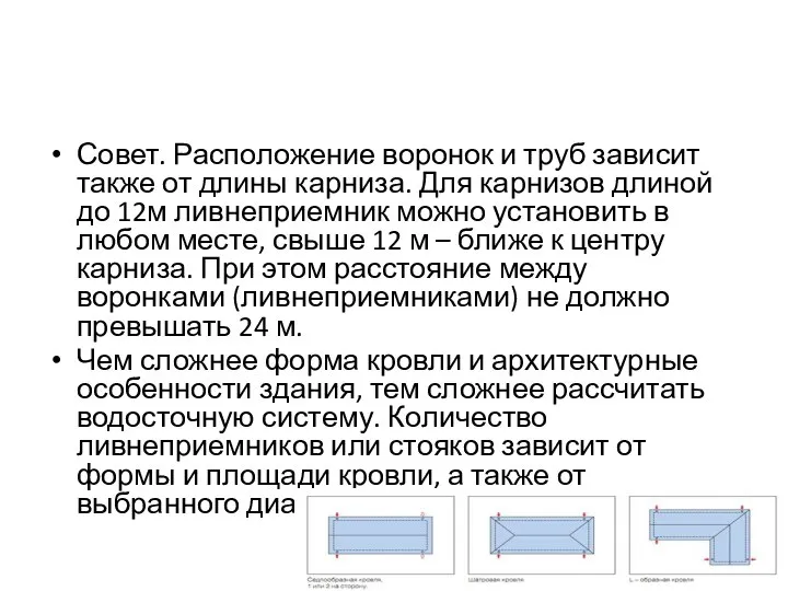 Совет. Расположение воронок и труб зависит также от длины карниза. Для