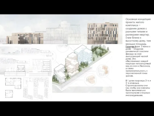 Главная идея 3 жилого дома – создание динамичной пластики фасада за