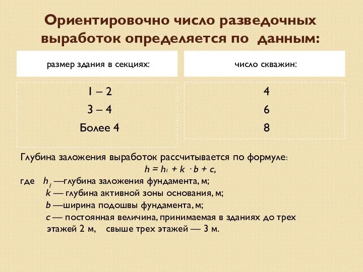 Ориентировочно число разведочных выработок определяется по данным: размер здания в секциях: