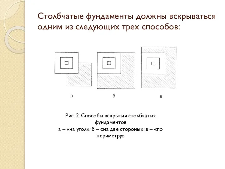 Столбчатые фундаменты должны вскрываться одним из следующих трех способов: Рис. 2.