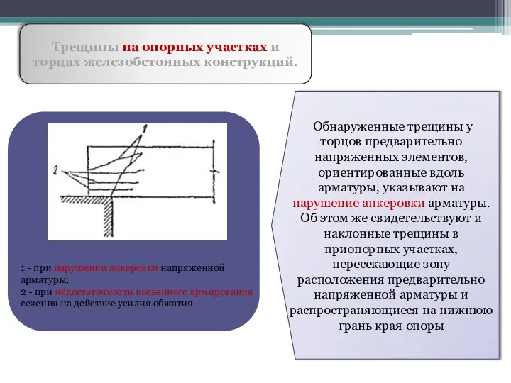 Трещины на опорных участках и торцах железобетонных конструкций. Обнаруженные трещины у