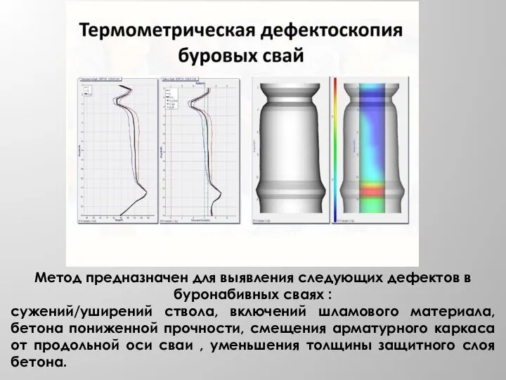 Метод предназначен для выявления следующих дефектов в буронабивных сваях : сужений/уширений