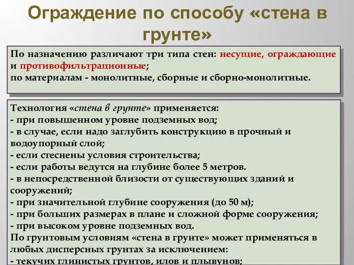 Ограждение по способу «стена в грунте» По назначению различают три типа