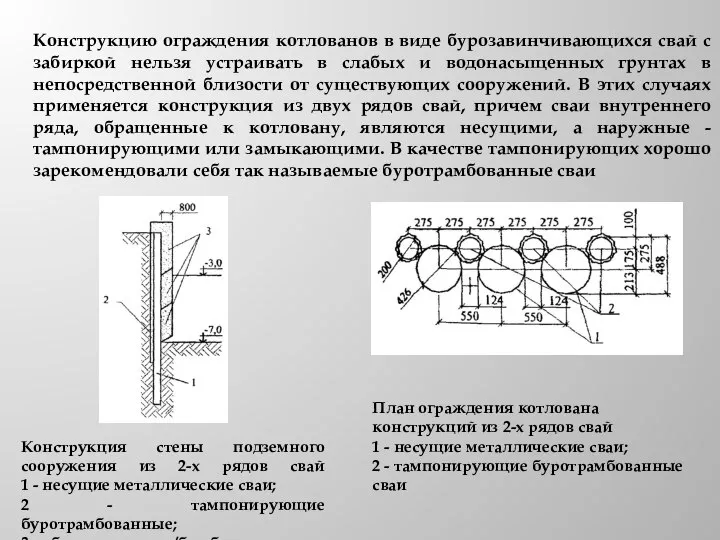 Конструкцию ограждения котлованов в виде бурозавинчивающихся свай с забиркой нельзя устраивать