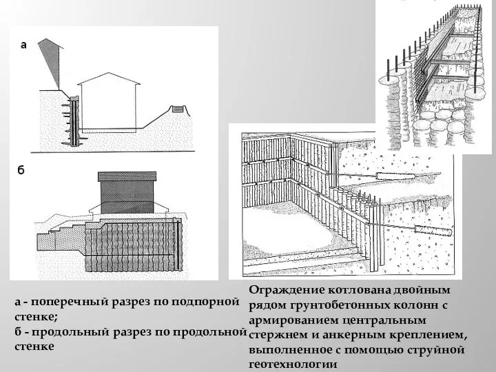 а - поперечный разрез по подпорной стенке; б - продольный разрез