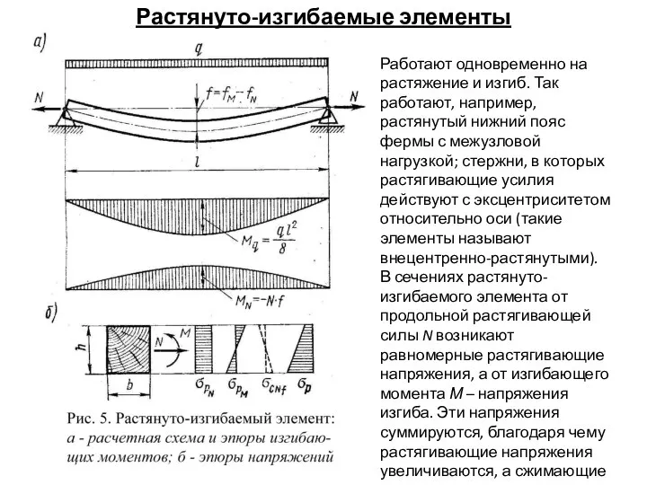 Растянуто-изгибаемые элементы Работают одновременно на растяжение и изгиб. Так работают, например,