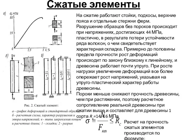 Сжатые элементы На сжатие работают стойки, подкосы, верхние пояса и отдельные