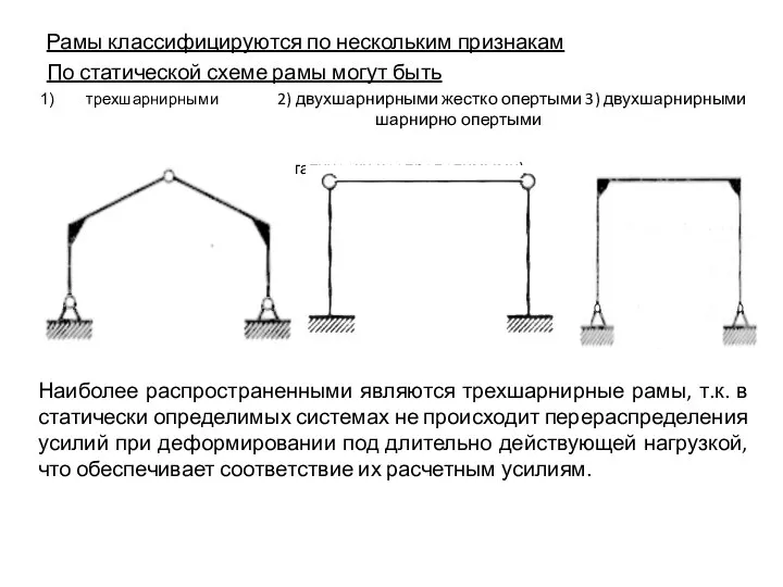 Рамы классифицируются по нескольким признакам По статической схеме рамы могут быть