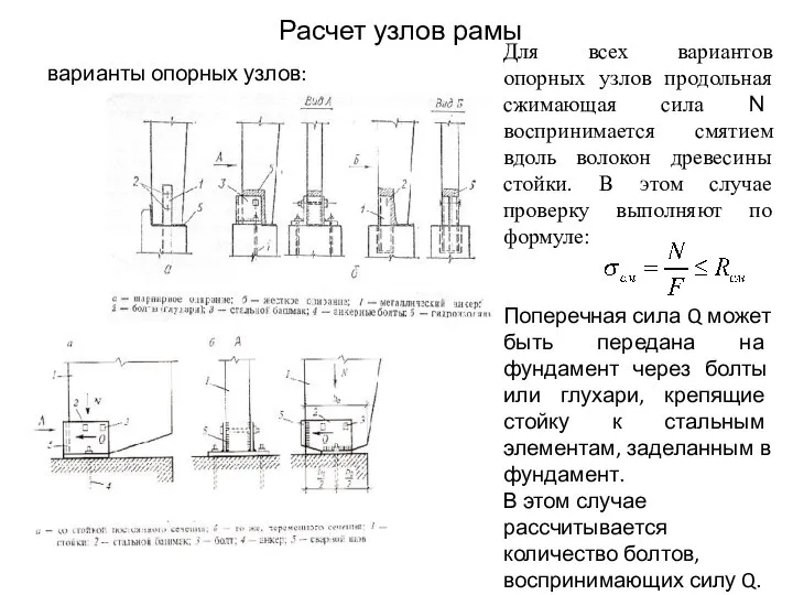 Расчет узлов рамы варианты опорных узлов: Для всех вариантов опорных узлов