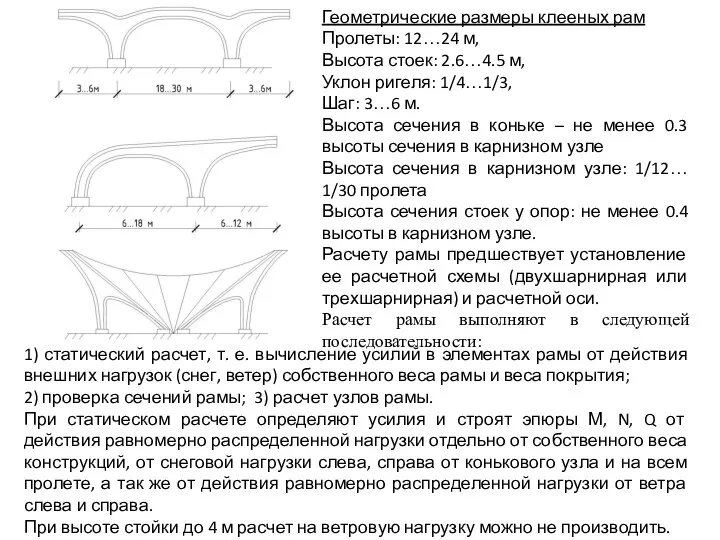 Геометрические размеры клееных рам Пролеты: 12…24 м, Высота стоек: 2.6…4.5 м,