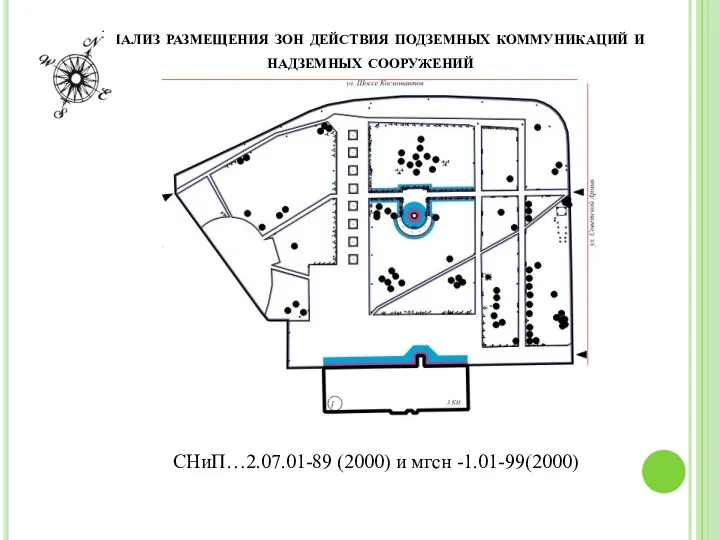 Анализ размещения зон действия подземных коммуникаций и надземных сооружений СНиП…2.07.01-89 (2000) и мгсн -1.01-99(2000)