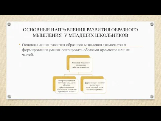 ОСНОВНЫЕ НАПРАВЛЕНИЯ РАЗВИТИЯ ОБРАЗНОГО МЫШЛЕНИЯ У МЛАДШИХ ШКОЛЬНИКОВ Основная линия развития