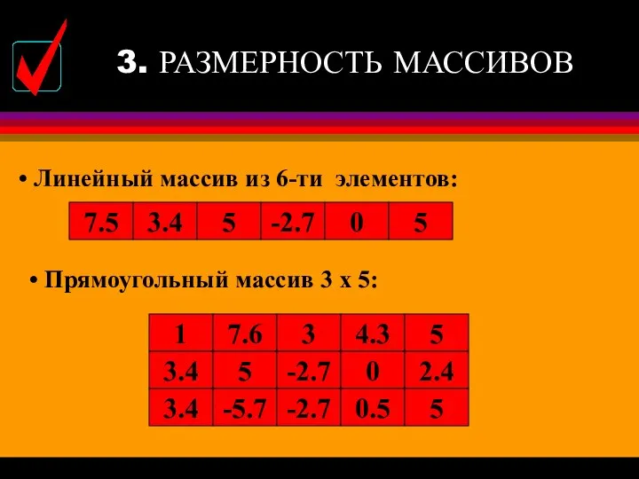 3. РАЗМЕРНОСТЬ МАССИВОВ Линейный массив из 6-ти элементов: Прямоугольный массив 3 х 5: