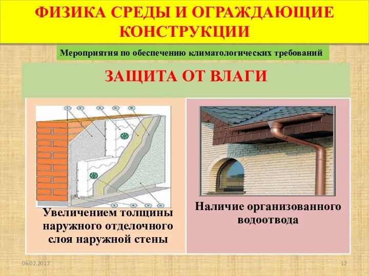 06.02.2017 ФИЗИКА СРЕДЫ И ОГРАЖДАЮЩИЕ КОНСТРУКЦИИ Мероприятия по обеспечению климатологических требований