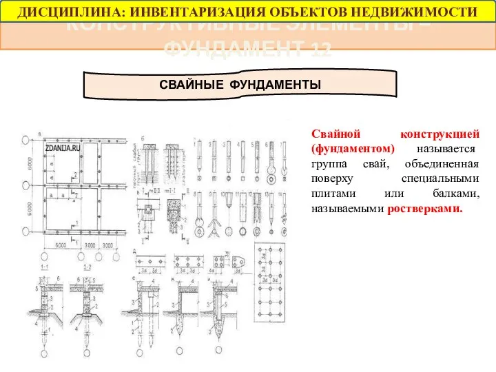 КОНСТРУКТИВНЫЕ ЭЛЕМЕНТЫ – ФУНДАМЕНТ 12 СВАЙНЫЕ ФУНДАМЕНТЫ Свайной конструкцией (фундаментом) называется