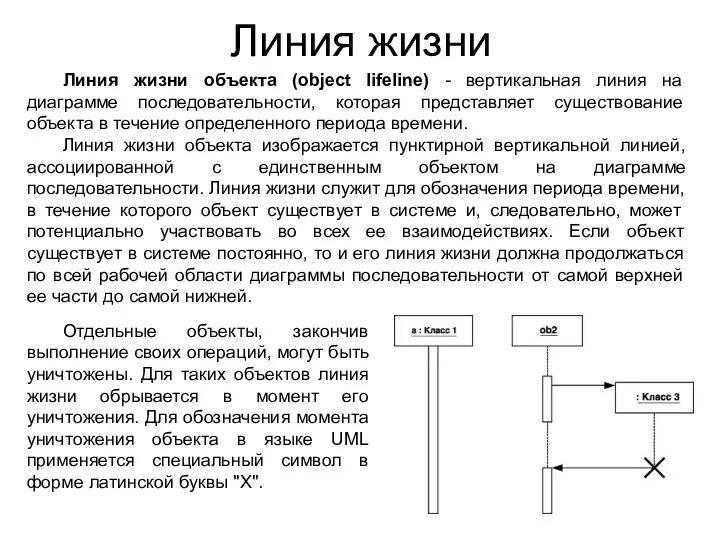 Линия жизни Линия жизни объекта (object lifeline) - вертикальная линия на