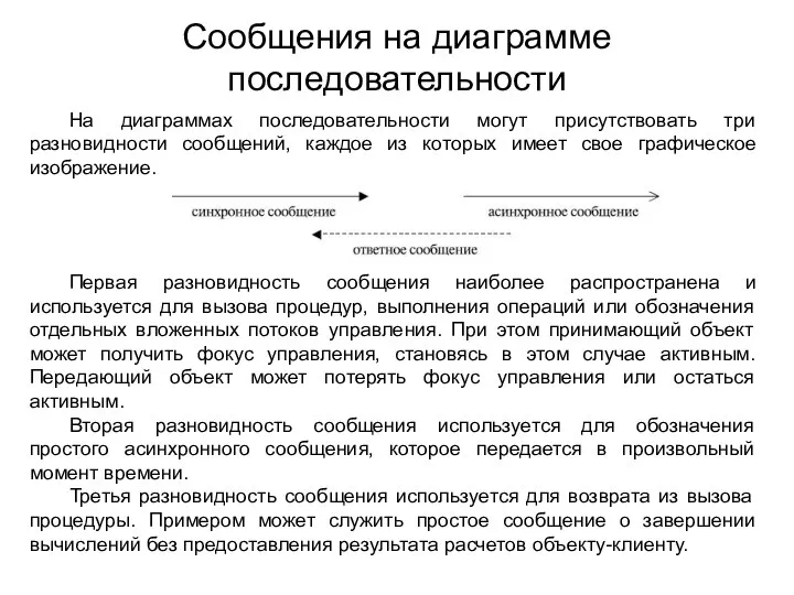 Сообщения на диаграмме последовательности На диаграммах последовательности могут присутствовать три разновидности