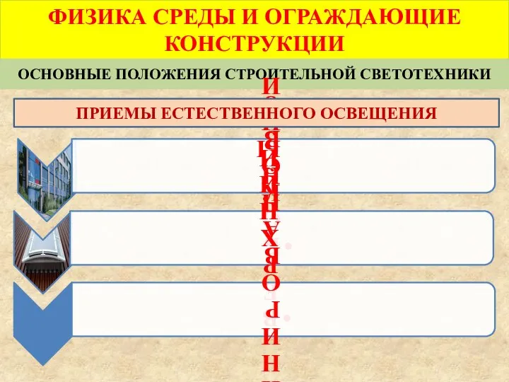 ФИЗИКА СРЕДЫ И ОГРАЖДАЮЩИЕ КОНСТРУКЦИИ ОСНОВНЫЕ ПОЛОЖЕНИЯ СТРОИТЕЛЬНОЙ СВЕТОТЕХНИКИ ПРИЕМЫ ЕСТЕСТВЕННОГО ОСВЕЩЕНИЯ