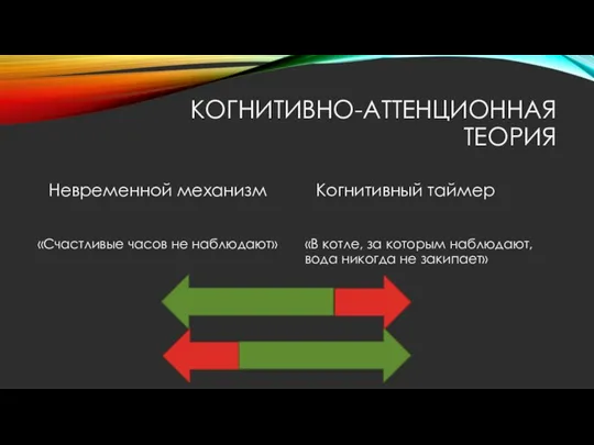 КОГНИТИВНО-АТТЕНЦИОННАЯ ТЕОРИЯ Невременной механизм «Счастливые часов не наблюдают» Когнитивный таймер «В