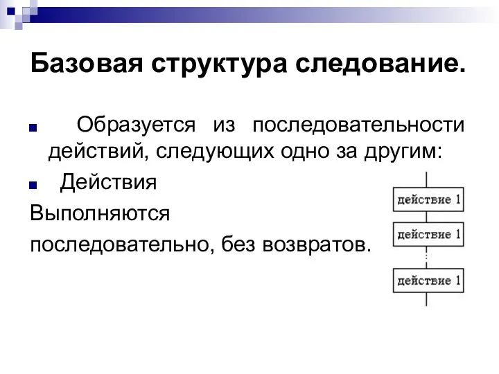 Базовая структура следование. Образуется из последовательности действий, следующих одно за другим: Действия Выполняются последовательно, без возвратов.