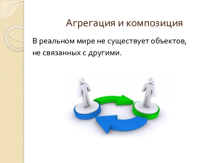 Агрегация и композиция В реальном мире не существует объектов, не связанных с другими.