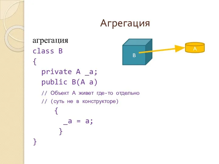 Агрегация агрегация class B { private A _a; public B(A a)