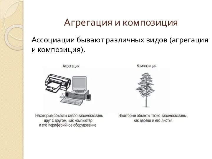 Ассоциации бывают различных видов (агрегация и композиция). Агрегация и композиция