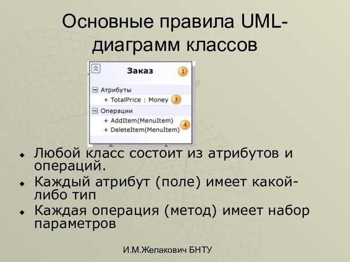 И.М.Желакович БНТУ Основные правила UML-диаграмм классов Любой класс состоит из атрибутов