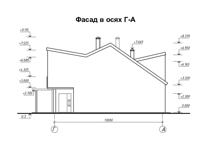 Фасад в осях Г-А