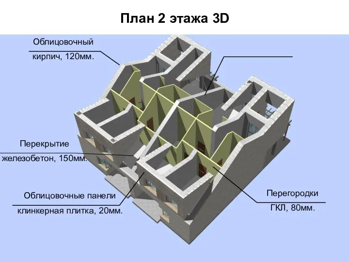 Несущие стены газобетон, 400мм. План 2 этажа 3D Облицовочный кирпич, 120мм.