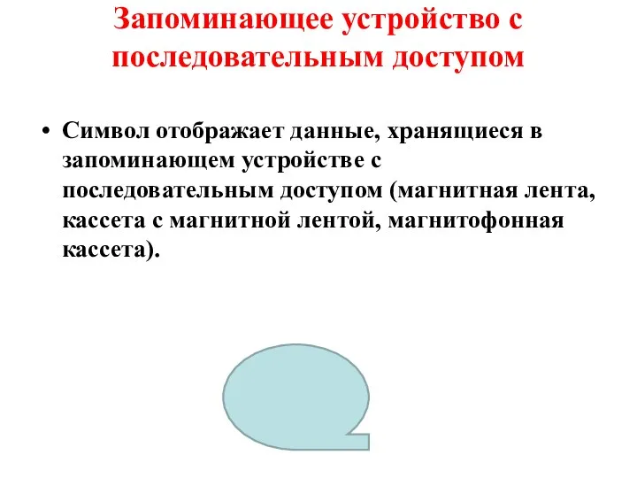 Запоминающее устройство с последовательным доступом Символ отображает данные, хранящиеся в запоминающем