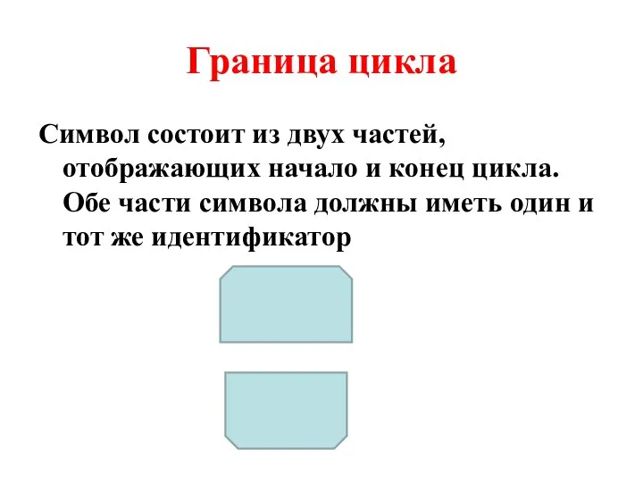 Граница цикла Символ состоит из двух частей, отображающих начало и конец