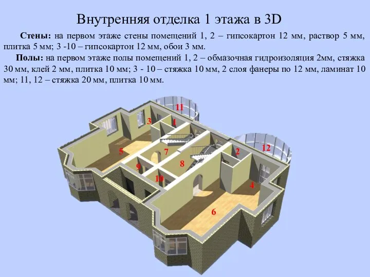 Внутренняя отделка 1 этажа в 3D Стены: на первом этаже стены