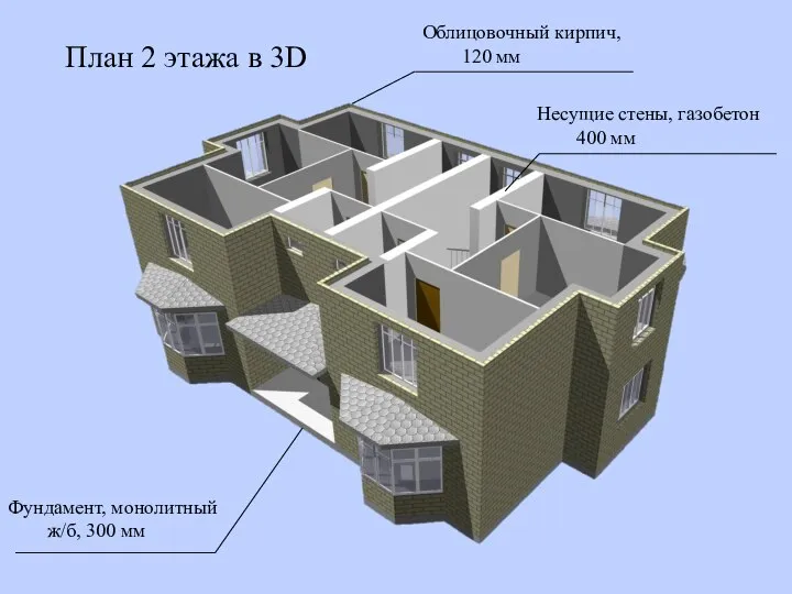 План 2 этажа в 3D Несущие стены, газобетон 400 мм Облицовочный